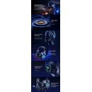REMAX RM-705 GAMING WIRED HEADPHONES