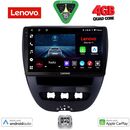 LENOVO LVE 8707_CPAA (10inc) MULTIMEDIA TABLET for CITROEN C1-PEUGEOT 107-TOYOTA AYGO mod. 2005-2014