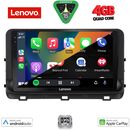 LENOVO LVE 8303_CPAA (10inc) MULTIMEDIA TABLET for KIA CEED - XCEED mod. 2018-2022