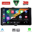 LENOVO LVD 2703_CPA (9inc) MULTIMEDIA TABLET for TOYOTA AURIS mod. 2015-2021 – AYGO X mod. 2022-2026 – COROLLA mod. 2017-2019