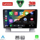LENOVO LVD 2482_CPA (9inc) MULTIMEDIA TABLET for OPEL ASTRA J  mod.2010-2016