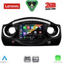 LENOVO LVD 2063_CPA (9inc) MULTIMEDIA TABLET for MINI COOPER (R50-R52-R53) mod. 2000-2006