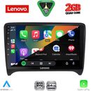 LENOVO LVD 2009_CPA (9inc) MULTIMEDIA TABLET for AUDI TT  mod. 2007-2015