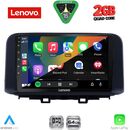 LENOVO LVD 2237_CPA (10inc) MULTIMEDIA TABLET for HYUNDAI KONA mod. 2017-2023