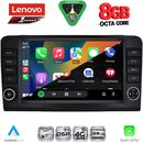 LENOVO SSR 10416_CPA (9inc) MULTIMEDIA TABLET for MERCEDES ML (W164) – GL (X164) mod. 2005-2011