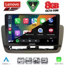 LENOVO SSR 10572_CPA (9inc) MULTIMEDIA TABLET for SEAT IBIZA mod. 2012-2015