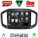 LENOVO SSR 10147_CPA (9inc) MULTIMEDIA TABLET for FIAT STRADA mod. 2020-2026