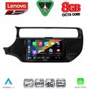 LENOVO SSR 10315_CPA (9inc) MULTIMEDIA TABLET for KIA RIO mod. 2015-2018
