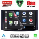 LENOVO SSR 10072_CPA (9inc) MULTIMEDIA TABLET for CHEVROLET AVEO mod. 2006-2010