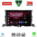 LENOVO LVF 5700_CPA (10inc) MULTIMEDIA TABLET for TOYOTA HIGHLANDER mod. 2014-2019