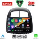 LENOVO LVF 5124_CPA (10inc) MULTIMEDIA TABLET for DAIHATSU SIRION mod. 2006-2012