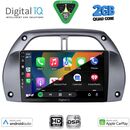 DIGITAL IQ BXC 3730_CPAA A/C (9inc) MULTIMEDIA TABLET for TOYOTA RAV 4 mod. 2000-2006