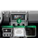 DIGITAL IQ LR 522F CPA (WIRELESS CARPLAY / ANDROID AUTO BOX with 2 CAMERA IN for JAGUAR - LAND ROVER mod. 2016-2019 with HARMAN 10.25" Screen)
