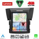 LENOVO SSX 9978_CPA TESLA STYLE for HONDA CRV mod. 2012-2017