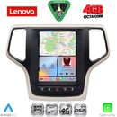 LENOVO SSX 9983_CPA TESLA STYLE for JEEP GRAND CHEROKEE mod. 2014-2019