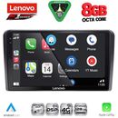 LENOVO SSR 10699_CPA (10inc) MULTIMEDIA TABLET for TOYOTA AURIS mod. 2013-2015