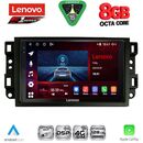 LENOVO SSR 10070_CPA (10inc) MULTIMEDIA TABLET for CHEVROLET ALL mod. 2004-2011