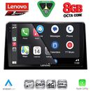 LENOVO SSR 10082_CPA (10inc) MULTIMEDIA TABLET for CITROEN BERLINGO – OPEL COMBO – PEUGEOT PARTNER – TOYOTA PROACE mod. 2018-2026 - FIAT DOBLO mod. 2022-2026