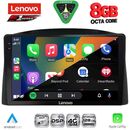 LENOVO SSR 10271_CPA (10inc) MULTIMEDIA TABLET for JEEP GRAND CHEROKEE mod. 2005-2007 with Original Navi