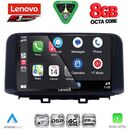 LENOVO SSR 10237_CPA (10inc) MULTIMEDIA TABLET for HYUNDAI KONA mod. 2017-2023