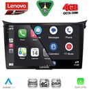 LENOVO SSQ 9232_CPA (9inc) MULTIMEDIA TABLET for HYUNDAI i30  mod. 2012-2017