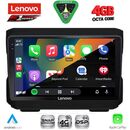 LENOVO SSQ 9272_CPA (10inc) MULTIMEDIA TABLET for JEEP mod. 2007-2014 - DODGE mod. 2007-2014