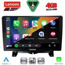 LENOVO SSQ 9332_CPA (9inc) MULTIMEDIA TABLET for LAND ROVER DISCOVERY 3 - RANGE ROVER SPORT mod. 2004-2009