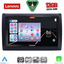 LENOVO SSZ 12145_CPA (9inc) MULTIMEDIA TABLET for FIAT STILO mod. 2001-2007