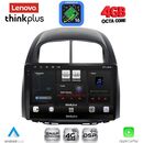 LENOVO LTG 7124_CPA (10inc) MULTIMEDIA TABLET for DAIHATSU SIRION mod. 2006-2012