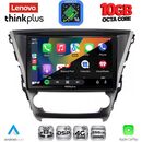 LENOVO LTM 11706_CPA (10inc) MULTIMEDIA TABLET for TOYOTA AVENSIS mod. 2016-2019