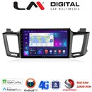 OEM για Toyota RAV4 2013 > 2019 με 8Core 8GB/128GB
