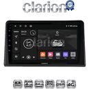 OEM για Renault Express 2023 > με 8Core 4GB/64GB