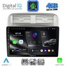 DIGITAL IQ RTG 6128_CPA (9inc) MULTIMEDIA TABLET for FIAT GRANDE PUNTO mod. 2005-2012
