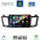 DIGITAL IQ RTG 6733_CPA (10inc) MULTIMEDIA TABLET for TOYOTA RAV 4 mod. 2013-2019