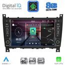 DIGITAL IQ BLM 593_CPA (7" DECK) MULTIMEDIA OEM for MERCEDES C W203 – CLK W209 mod. 2004-2008