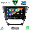 DIGITAL IQ RSD 1706_CPA (10inc) MULTIMEDIA TABLET for TOYOTA AVENSIS mod. 2016-2020