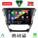 LENOVO LVF 5706_CPA (10inc) MULTIMEDIA TABLET for TOYOTA AVENSIS mod. 2016-2019