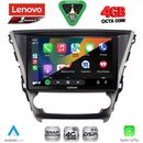 LENOVO SSQ 9706_CPA (10inc) MULTIMEDIA TABLET for TOYOTA AVENSIS mod. 2016-2019