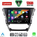 LENOVO SSZ 12706_CPA (10inc) MULTIMEDIA TABLET for TOYOTA AVENSIS mod. 2016-2019