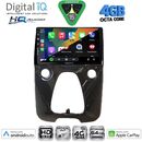 DIGITAL IQ BXK 19708_CPAA A/C (10inc) MULTIMEDIA TABLET for CITROEN C1-PEUGEOT 108-TOYOTA AYGO mod. 2014-2022