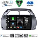 DIGITAL IQ BXK 19730_CPAA A/C (9inc) MULTIMEDIA TABLET for TOYOTA RAV 4 mod. 2000-2006
