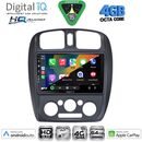 DIGITAL IQ BXK 19363_CPAA (9inc) MULTIMEDIA TABLET for MAZDA 323  mod. 1998-2004