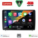 LENOVO LVE 8151B_CPAA (10inc) MULTIMEDIA TABLET for FORD ECOSPORT  mod. 2018-2022