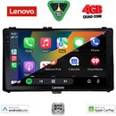 LENOVO LVE 8703A_CPAA (9inc) MULTIMEDIA TABLET for TOYOTA AURIS mod. 2015-2021 – AYGO X mod. 2022-2026 – COROLLA mod. 2017-2019