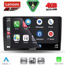 LENOVO SSQ 9105_CPA (9inc) MULTIMEDIA TABLET for DACIA DUSTER mod. 2024+