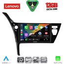 LENOVO SSZ 12703B_CPA (10inc) MULTIMEDIA TABLET for TOYOTA AURIS mod. 2015-2021