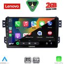 LENOVO LVD 2682_CPA (9inc) MULTIMEDIA TABLET for OPEL AGILA - SUZUKI SPLASH mod. 2008-2018