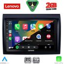LENOVO LVD 2140_CPA (9inc) MULTIMEDIA TABLET for FIAT DUCATO mod. 2006-2011