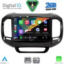 DIGITAL IQ RSD 1127_CPA (9inc) MULTIMEDIA TABLET for FIAT TORO mod. 2017-2026