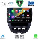 DIGITAL IQ RSD 1707_CPA (10inc) MULTIMEDIA TABLET for CITROEN C1-PEUGEOT 107-TOYOTA AYGO mod. 2005-2014